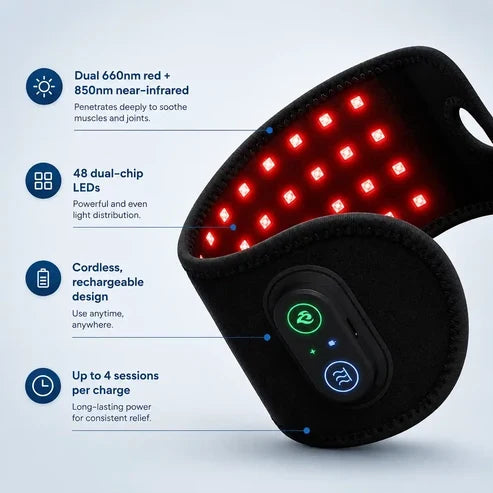 CiraWrap product feature overview showing the illuminated inner panel and cordless design